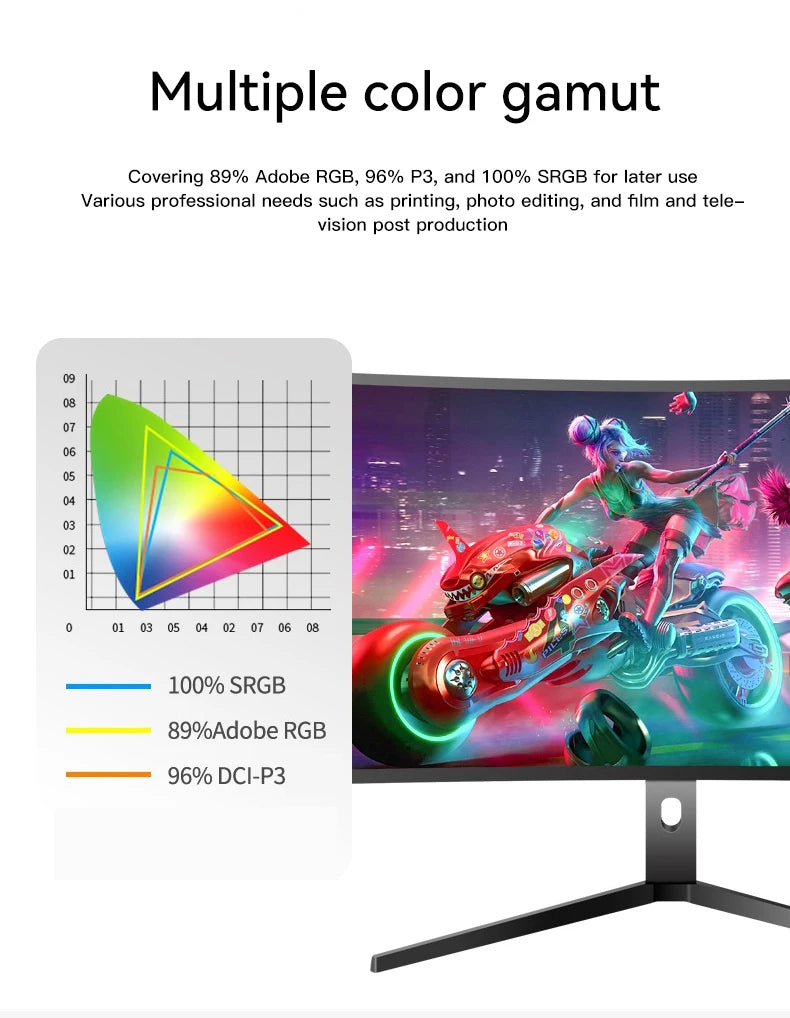 OEM 40 Inch Inches IP45 Lcd Monitors Curved Screen R2500 4K 5K 60 75 hz Gaming Monitor Pc Computer Monitor for Games